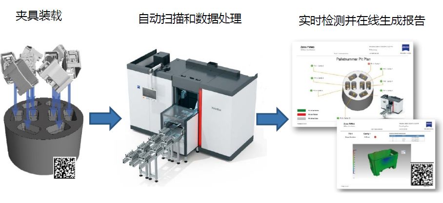 琼海琼海蔡司琼海工业CT